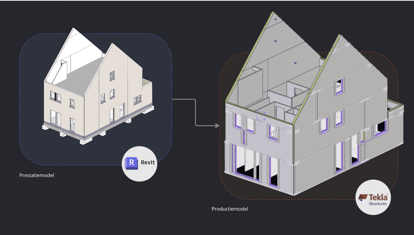 Revit2Tekla