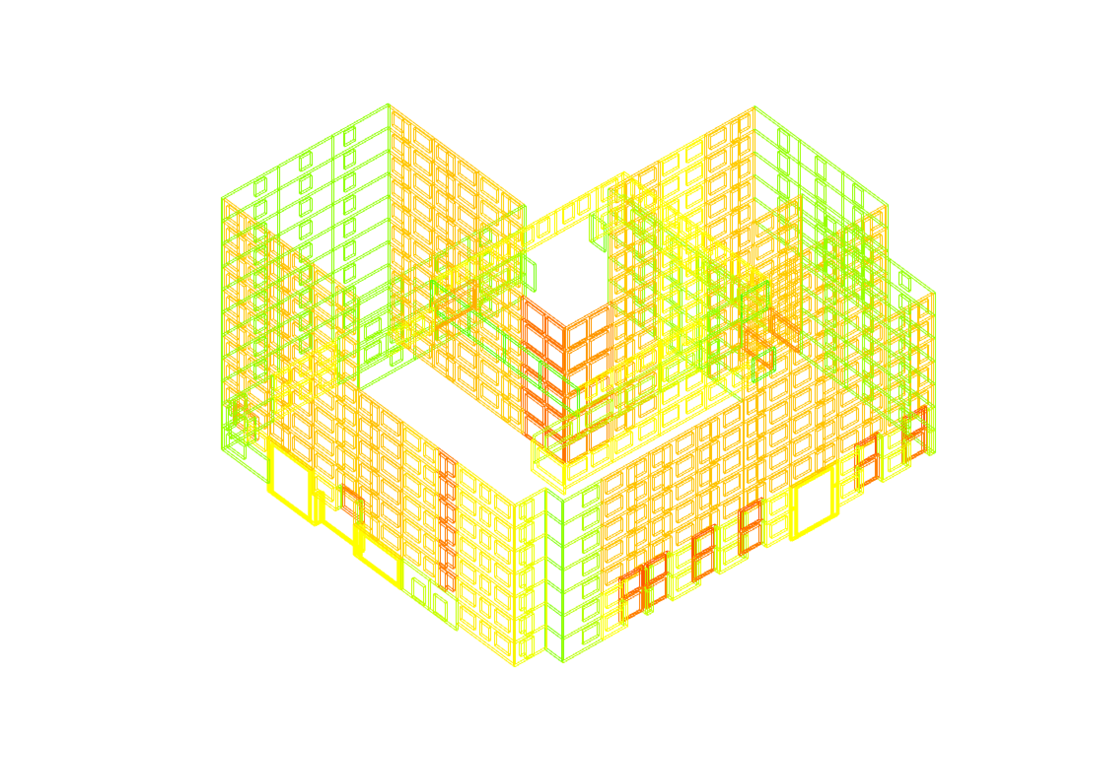 RC analyse