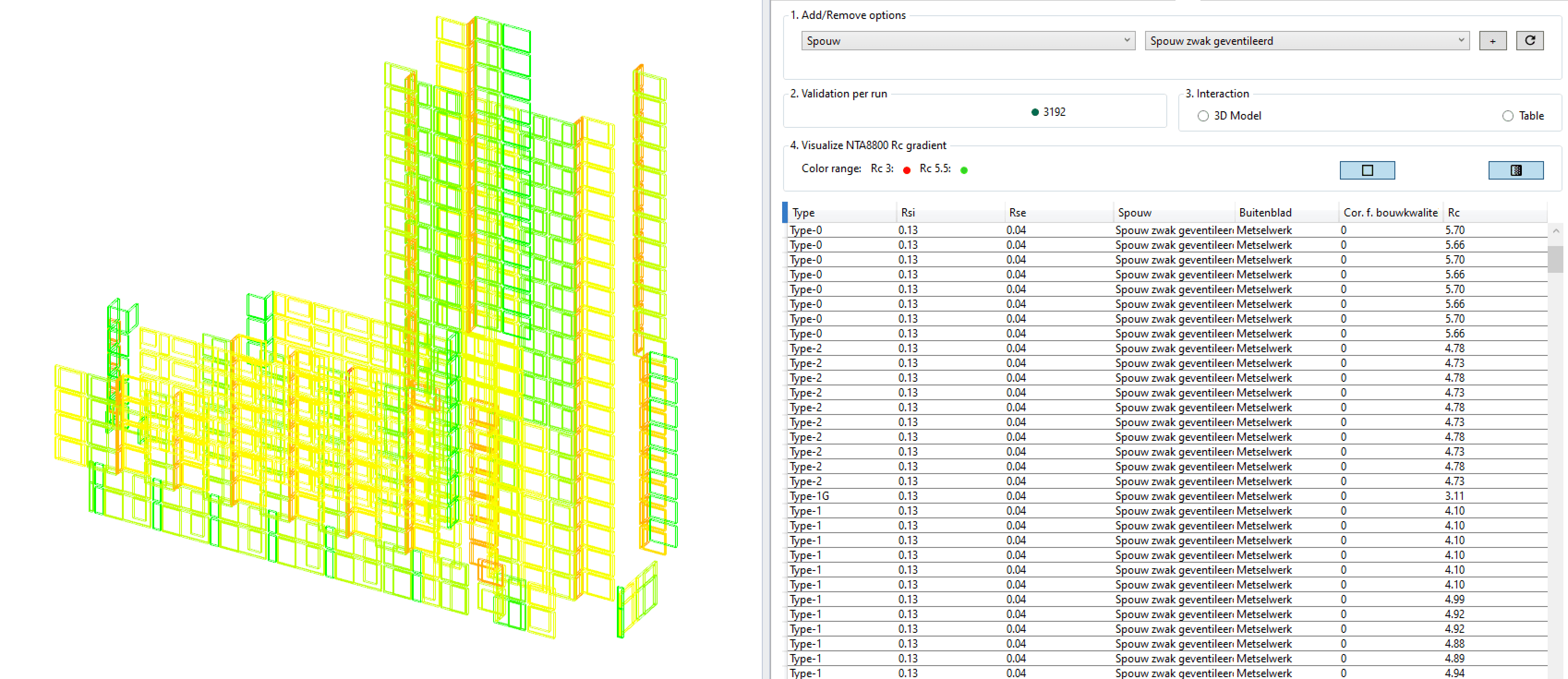 RC analyse