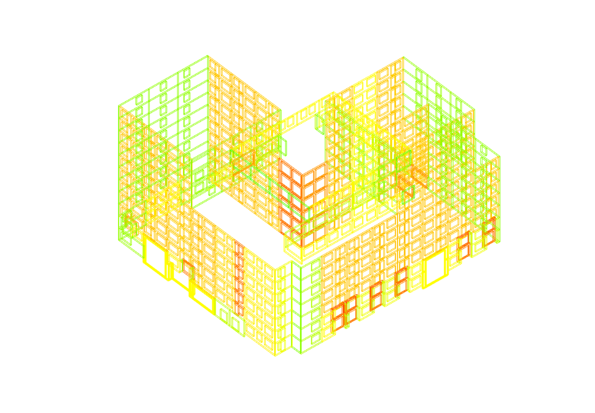 Duurzaamheid inzichtelijk maken van complexe projecten